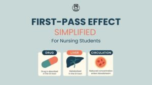 first pass effect simplified for nursing students