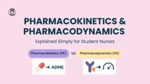 pharmacokinetics pharmacodynamics for nursing students